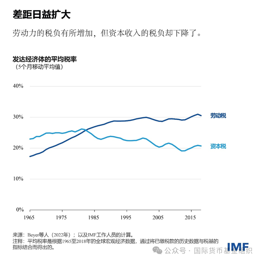 自动化工程师的职业培训需求分析_自动化工程师的能力要求