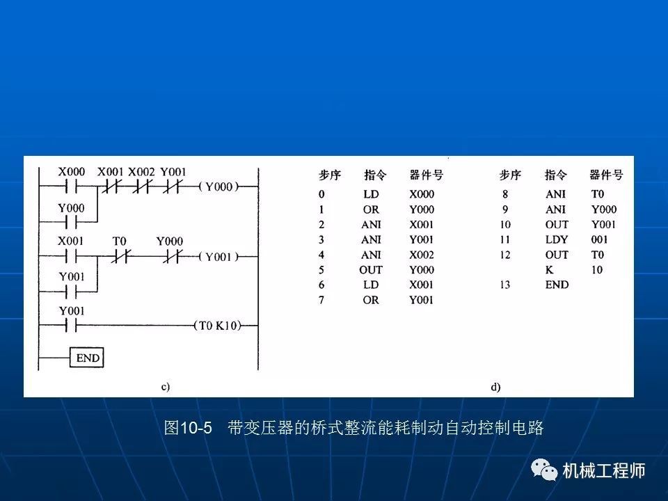 PLC技术自学者的自学效果监测_plc自学视频全套视频