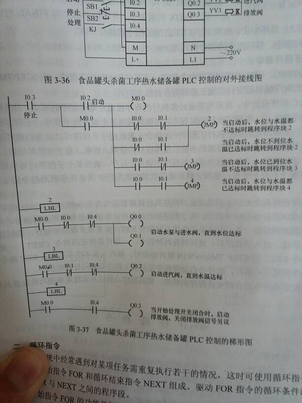PLC在自动化食品灌装线中的应用实例_plc在自动化食品灌装线中的应用实例图
