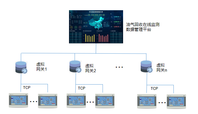 PLC技术教育的在线学习效果监测_plc教学网站 PLC技术教育的在线学习效果监测_plc教学网站