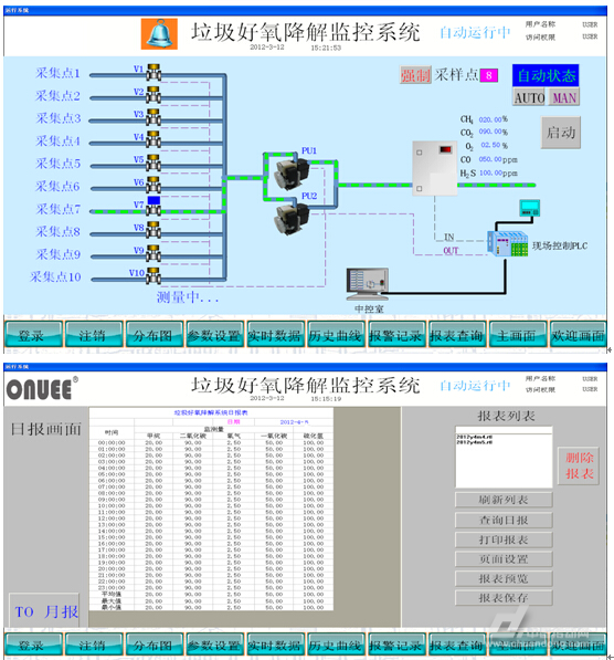 PLC技术教育的在线学习效果监测_plc教学网站
