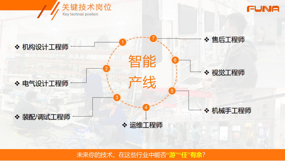 智能制造自学者的课程内容更新_智能制造课程介绍