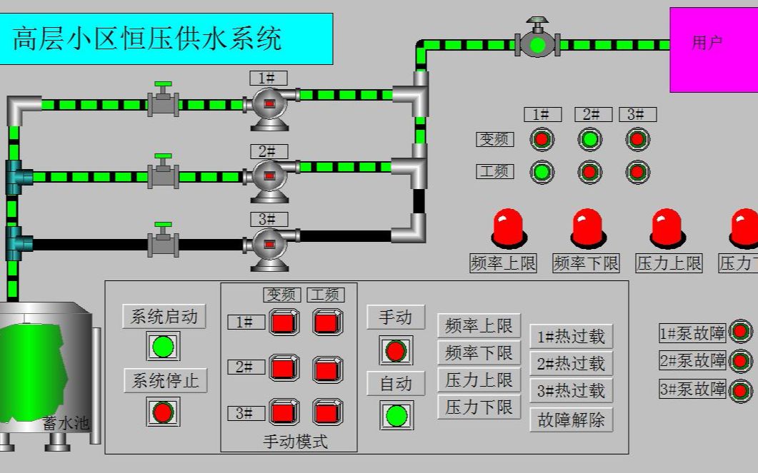 PLC技术在智能城市供水系统中的应用培训_基于plc的自来水供水系统