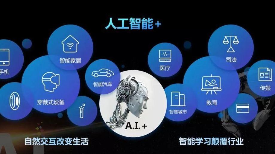 自动化技术在智能钟表制造中的应用_自动化仪表在工业生产中的应用及发展趋势