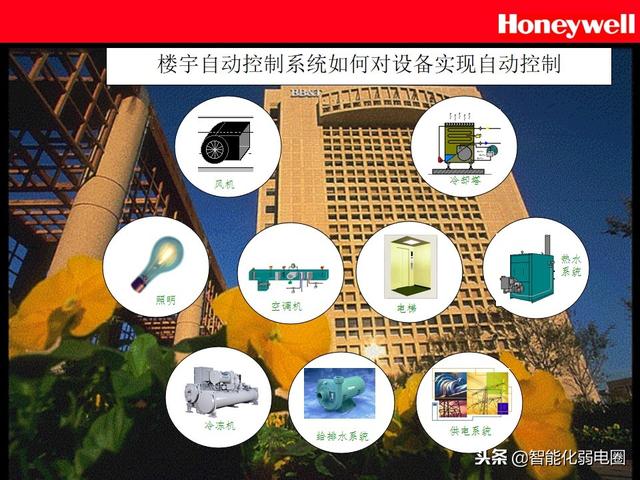 工业自动化系统设计培训_工业自动化培训学校排名