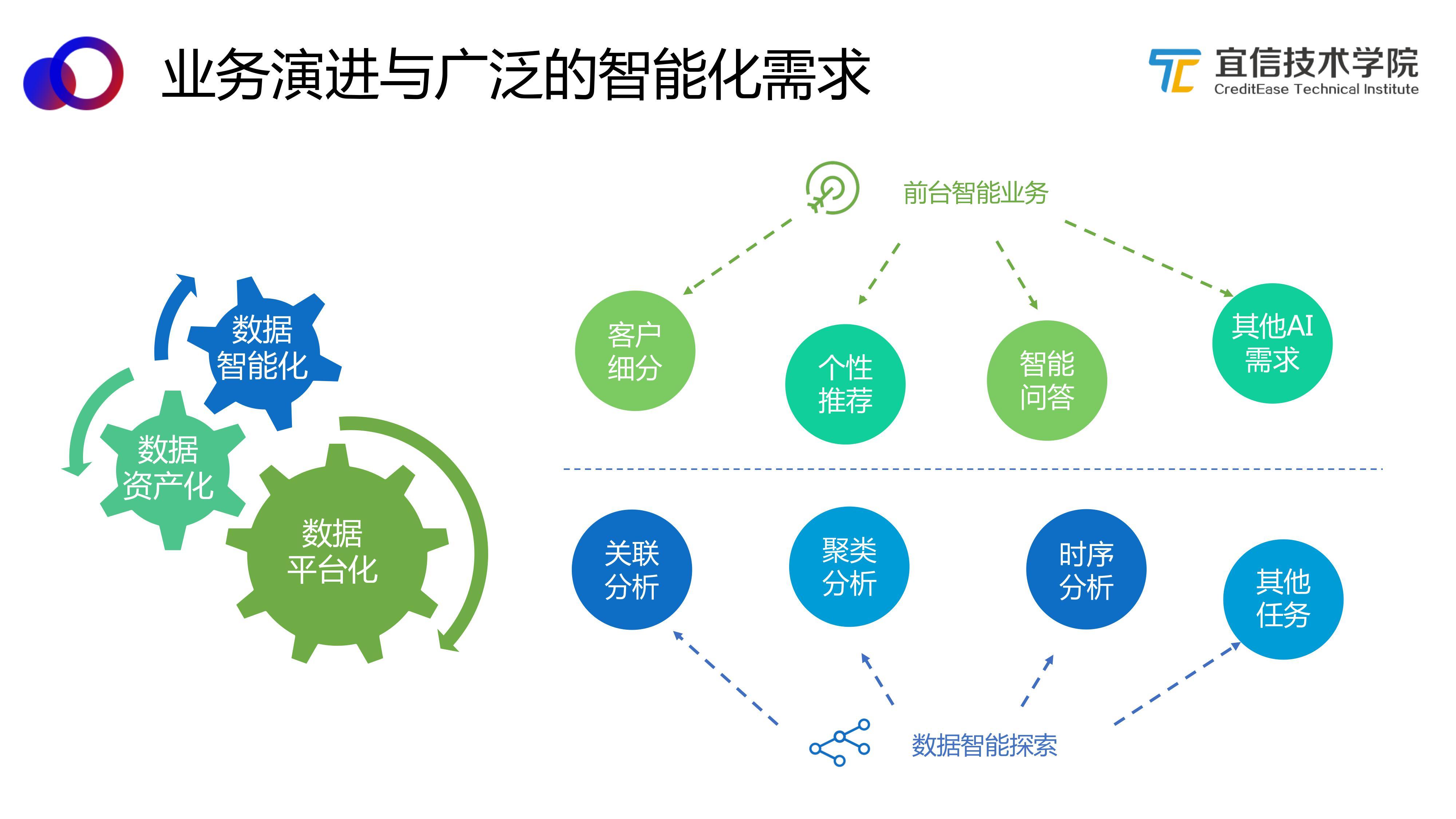 机器人技术在智能城市市场风险中的应用_机器人在智慧城市建设中扮演着怎样的角色