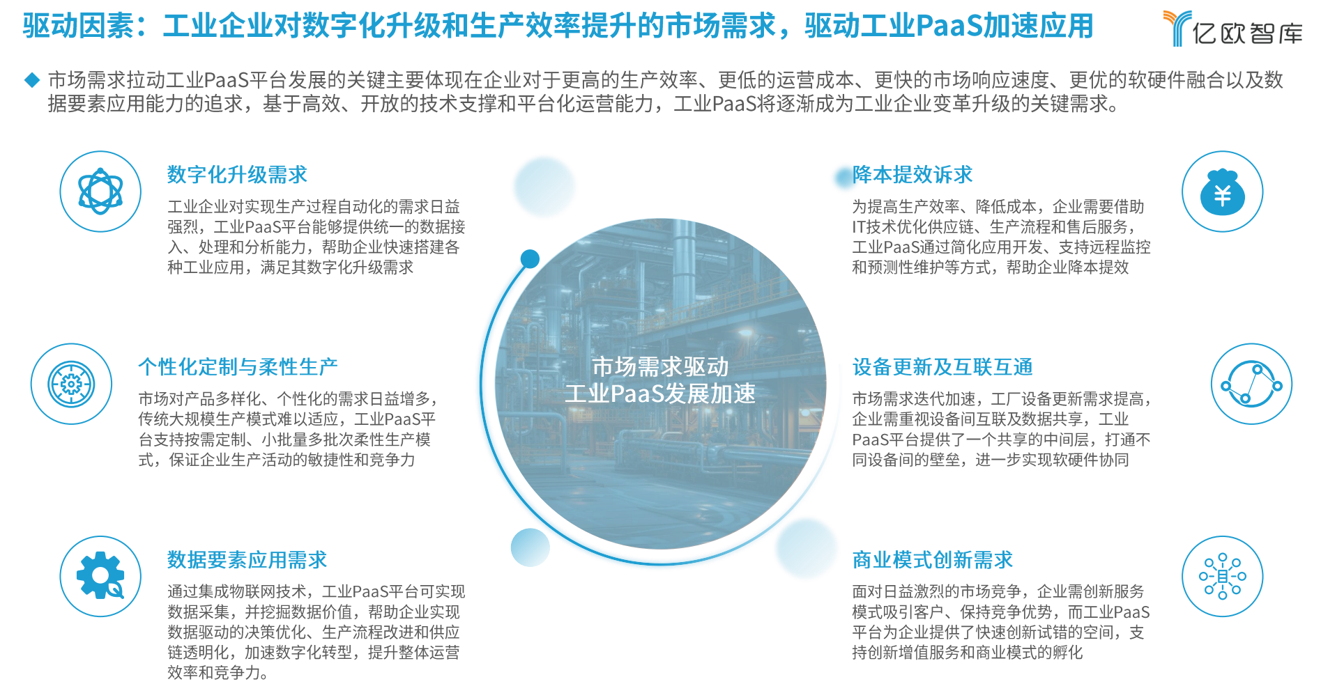 工业自动化在智能城市市场政策中的应用培训_工业自动化的应用现状