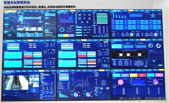 自动化技术在智能城市交通管理中的市场前景_自动化交通运输