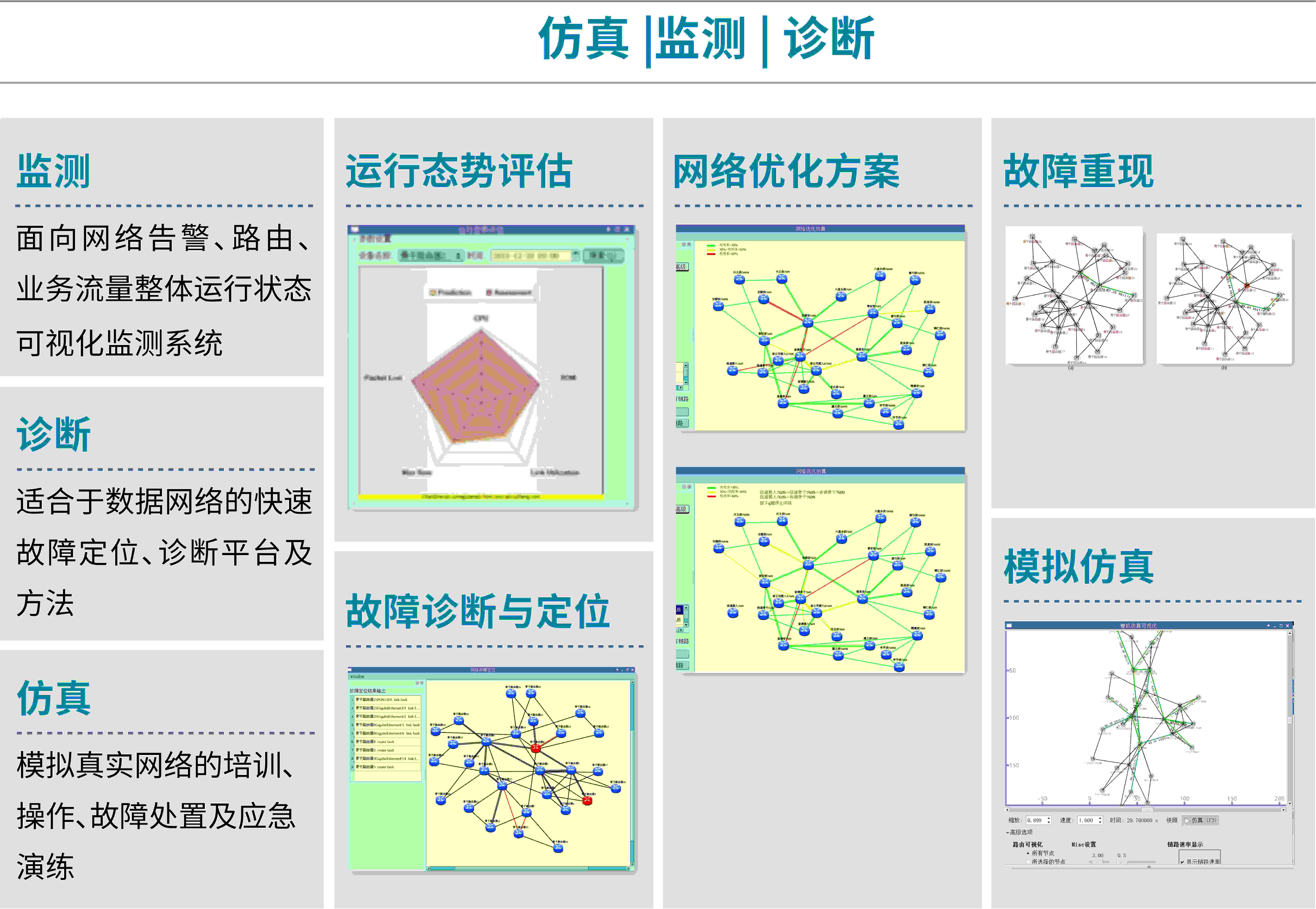 智能自动化在智能环境监测网络中的应用_智能自动化在智能环境监测网络中的应用论文 智能自动化在智能环境监测网络中的应用_智能自动化在智能环境监测网络中的应用论文