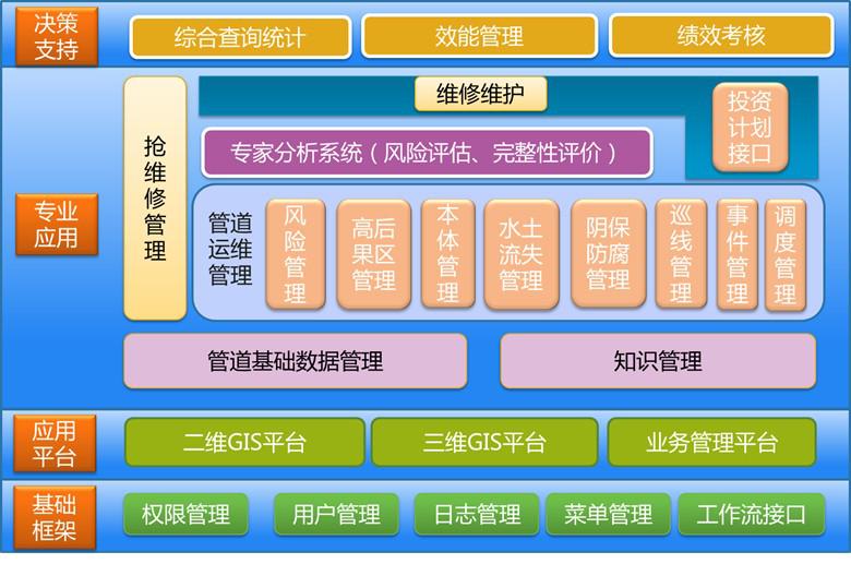 智能控制与验证技术的系统完整性_智能控制与验证技术的系统完整性包括 智能控制与验证技术的系统完整性_智能控制与验证技术的系统完整性包括