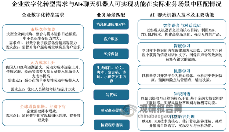 智能控制与优化方法的效率分析_智能优化理论与方法 智能控制与优化方法的效率分析_智能优化理论与方法
