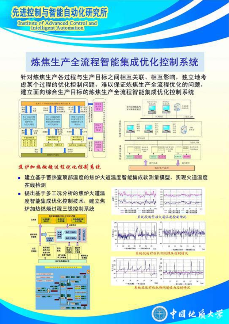 智能控制与优化方法的资源优化_智能控制与优化方法的资源优化是什么 智能控制与优化方法的资源优化_智能控制与优化方法的资源优化是什么