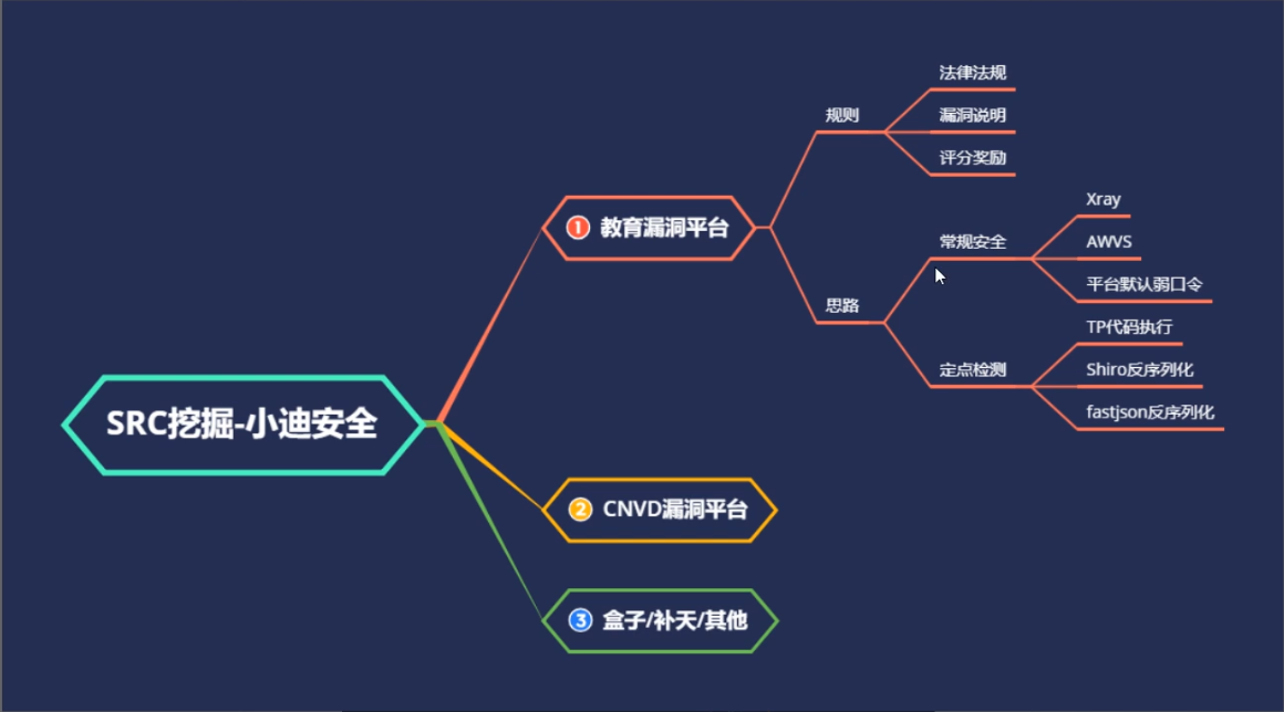 自动化技术在智能法律风险评估中的应用_自动化技术在智能制造中的应用 自动化技术在智能法律风险评估中的应用_自动化技术在智能制造中的应用