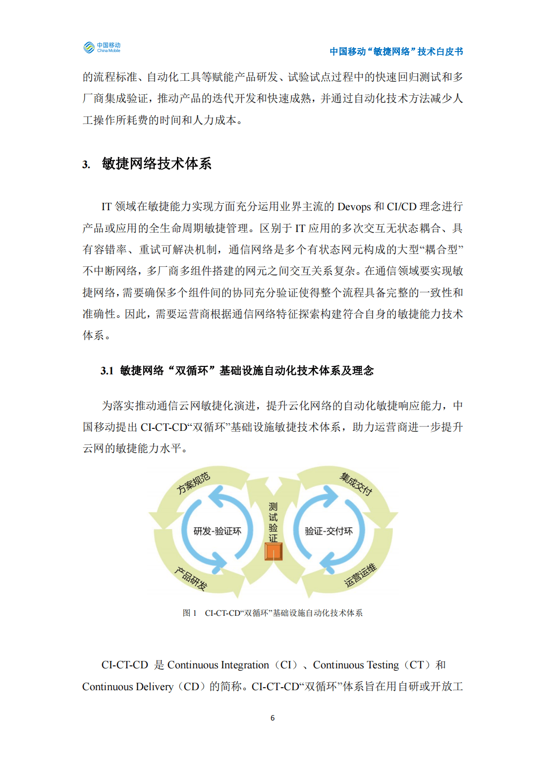自动化技术在智能医疗领域的市场潜力_自动化技术在医疗方面的应用