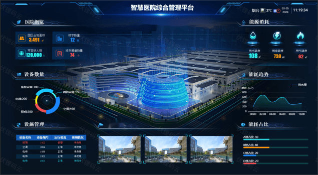 自动化技术在智能医疗领域的市场潜力_自动化技术在医疗方面的应用