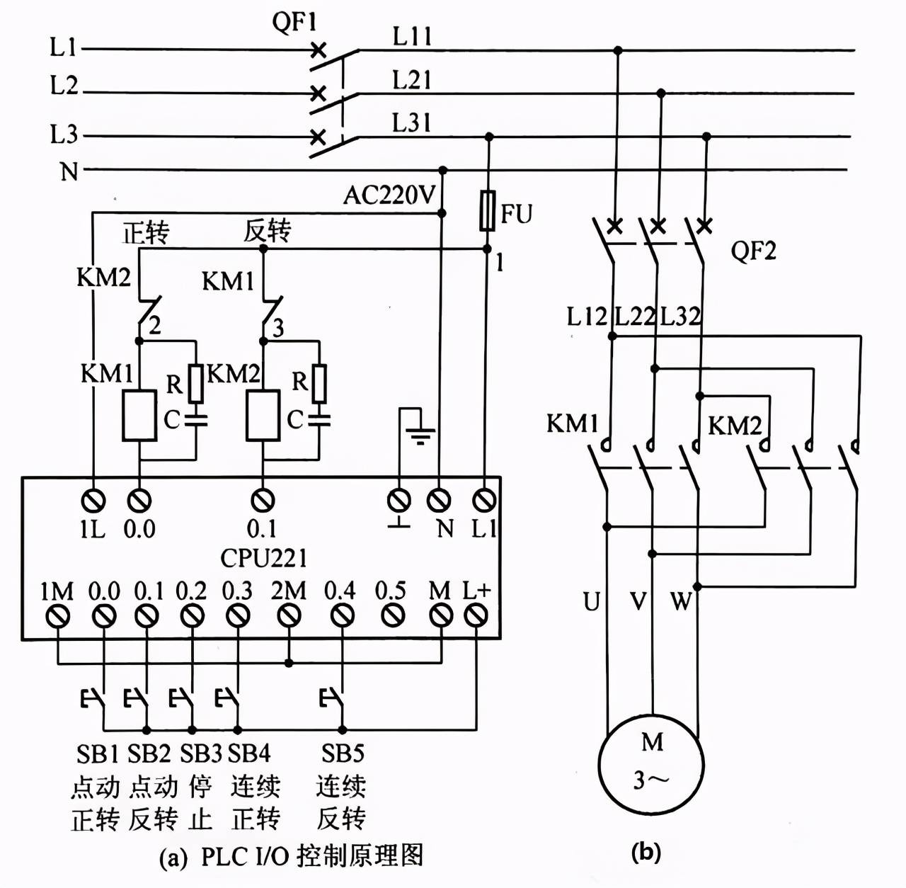 PLC控制的自动化包装机电路图谱_基于plc的自动包装机控制系统设计