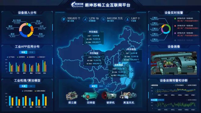 工业自动化在智能音乐推荐系统中的应用_自动化 音乐