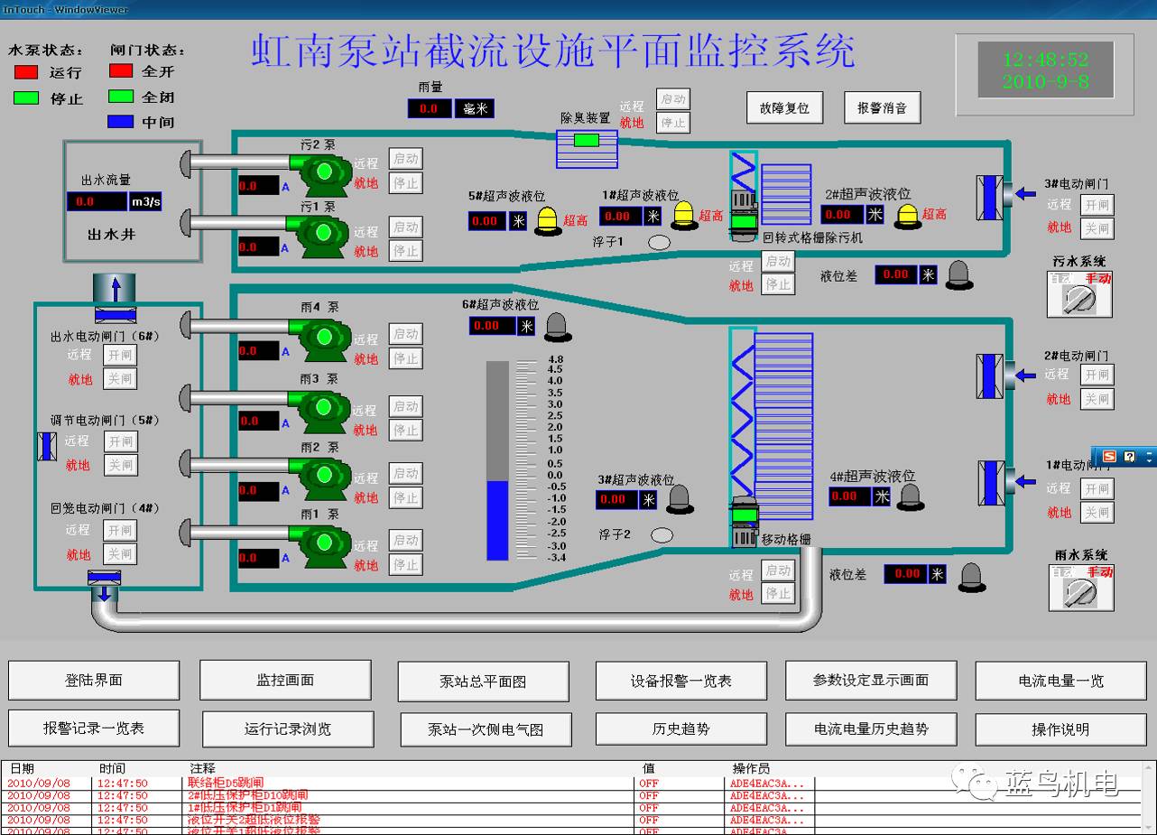 自动化技术在智能水处理系统中的应用_水处理自动化控制系统
