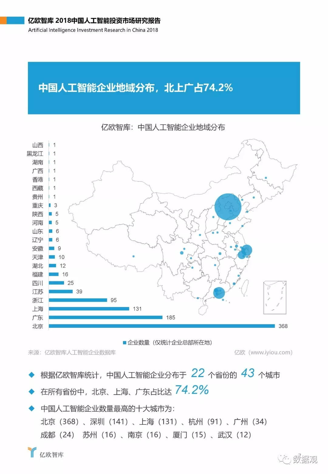 人工智能在自动化领域的市场规模预测_人工智能自动化发展前景