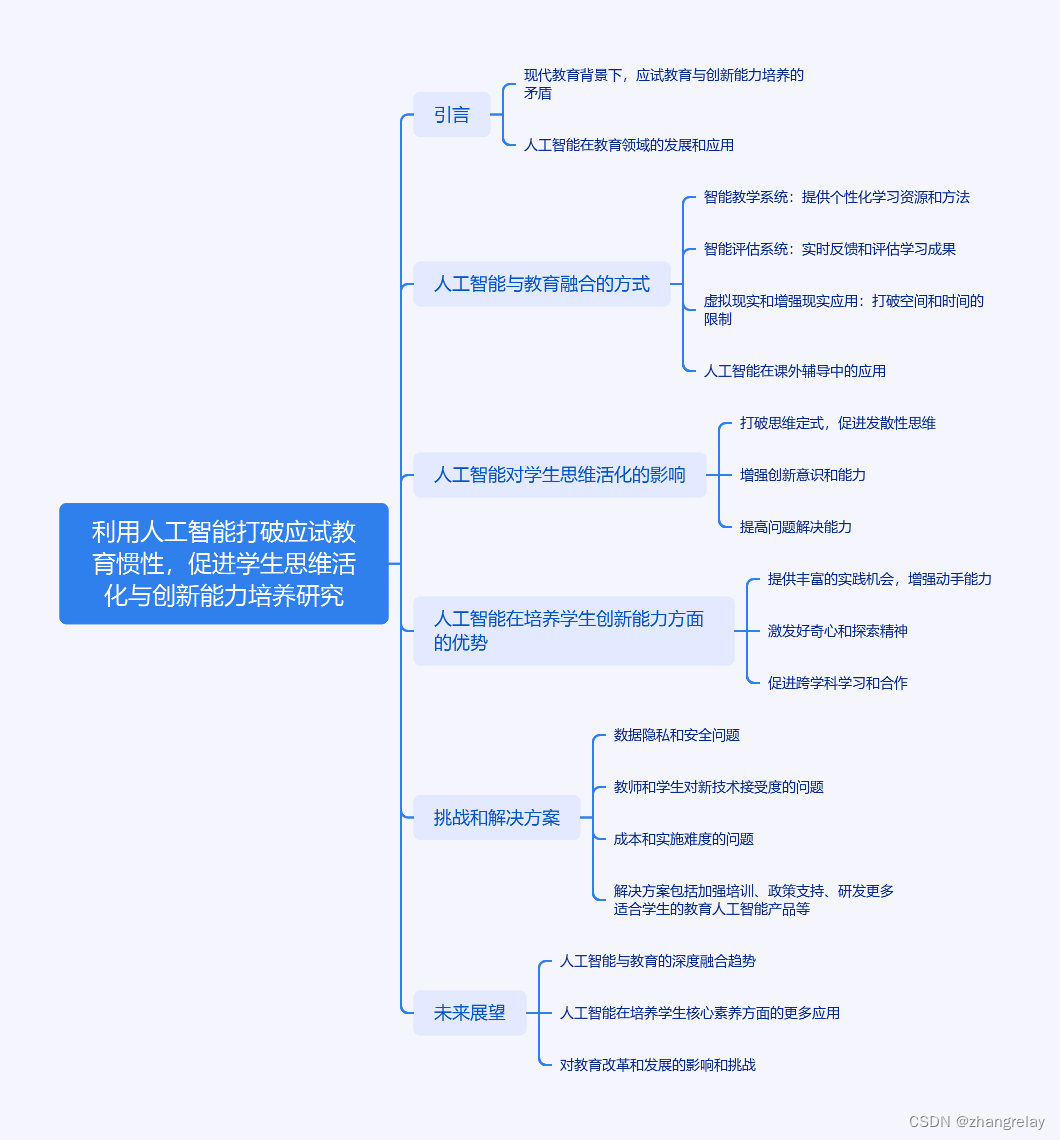 人工智能在智能教育评估与反馈中的应用_人工智能教育应用在教学,管理,和评价的角色