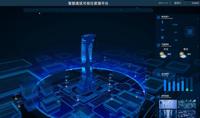 自动化在智能建筑自动化消防系统中的应用_自动化技术在消防工程中的应用 自动化在智能建筑自动化消防系统中的应用_自动化技术在消防工程中的应用