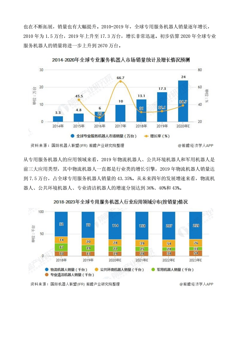 人工智能在自动化领域的市场竞争力分析_举例描述人工智能在自动化专业中的应用 人工智能在自动化领域的市场竞争力分析_举例描述人工智能在自动化专业中的应用