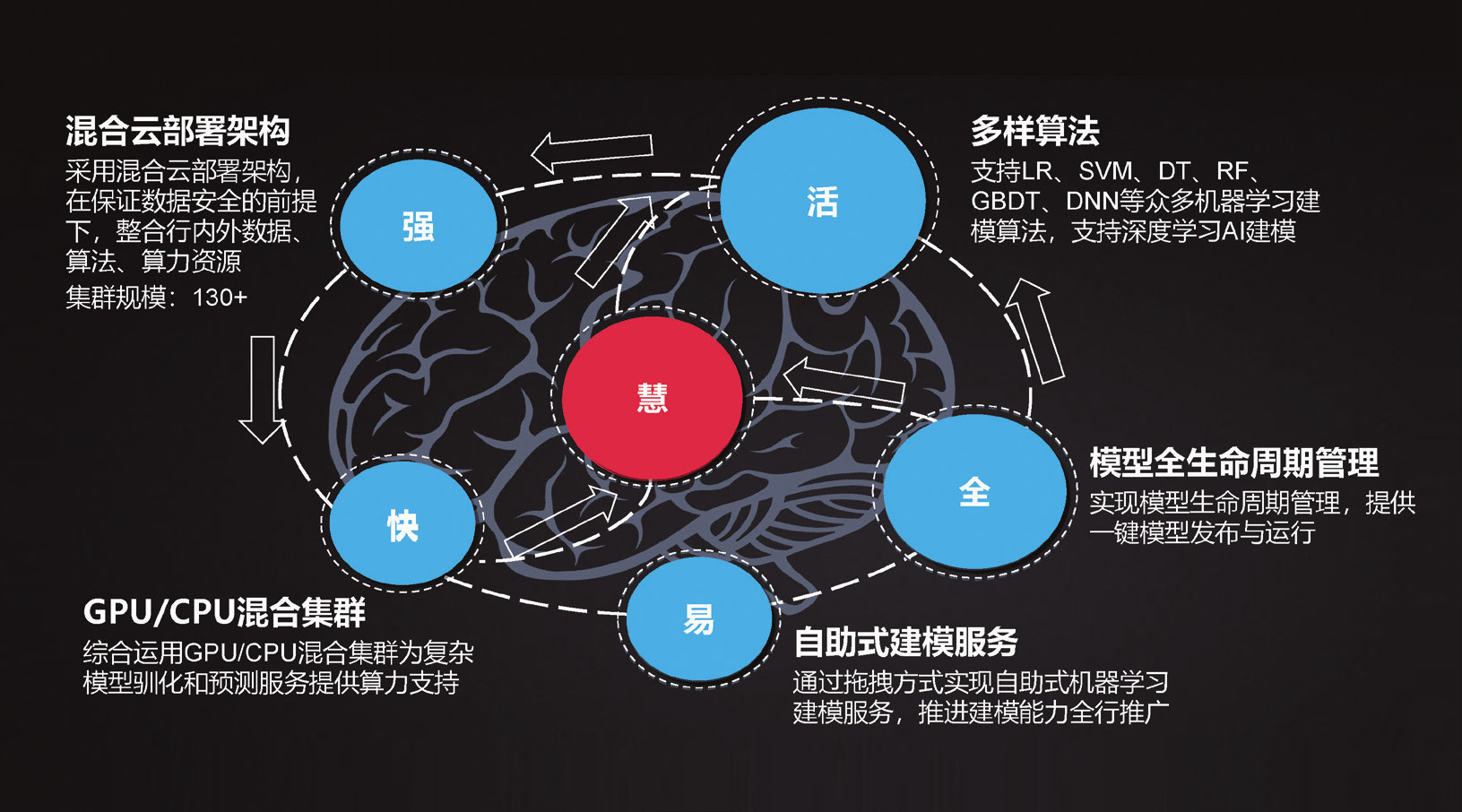 人工智能在金融风险管理中的应用_人工智能在金融风险管理中的应用参考文献