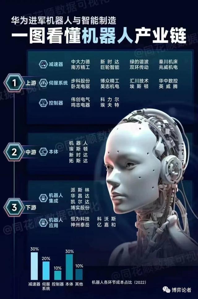 人型机器人在智能家庭助理中的应用_家庭人形机器人