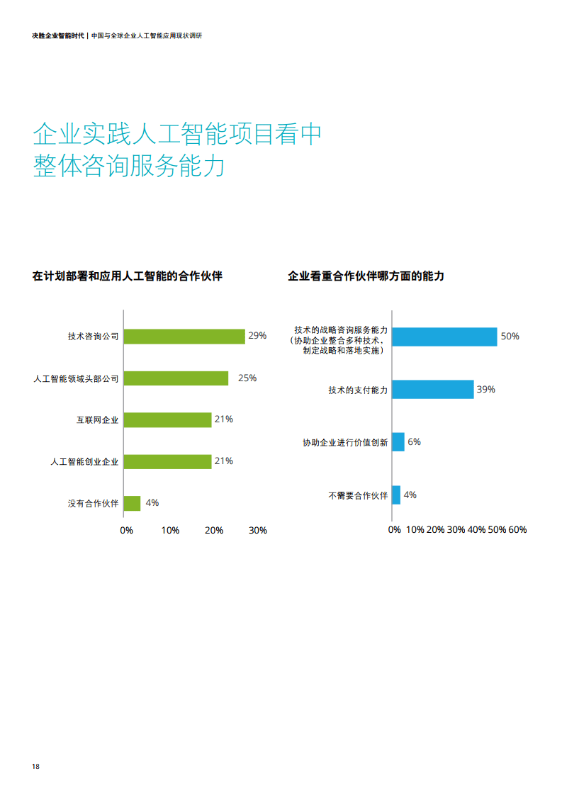 人工智能在自动化领域的市场发展报告_人工智能自动化发展前景