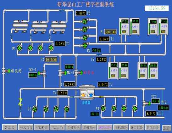 自动化在智能城市照明控制中的市场机遇_自动化在智能城市照明控制中的市场机遇包括 自动化在智能城市照明控制中的市场机遇_自动化在智能城市照明控制中的市场机遇包括
