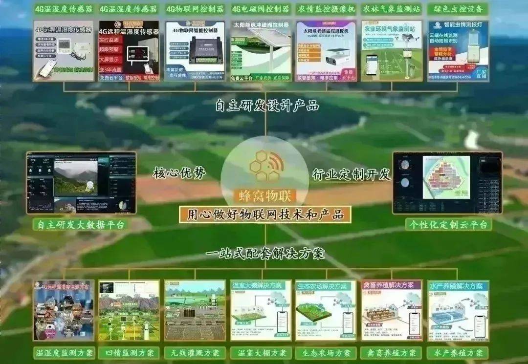 自动化在智能环境教育中的应用_自动化在智能环境教育中的应用研究