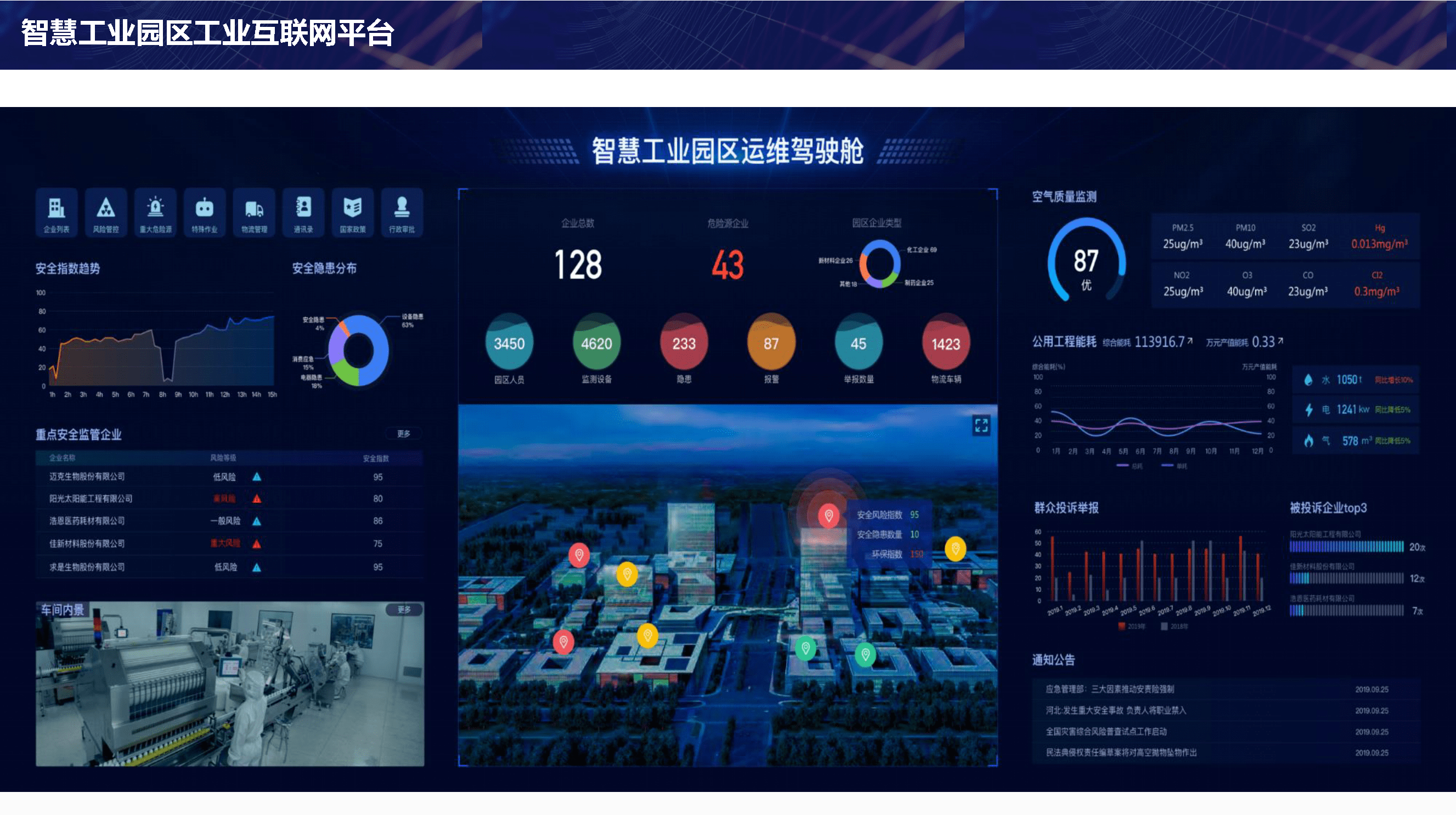工业自动化在智能建筑内部物流中的应用_工业自动化在智能建筑内部物流中的应用论文
