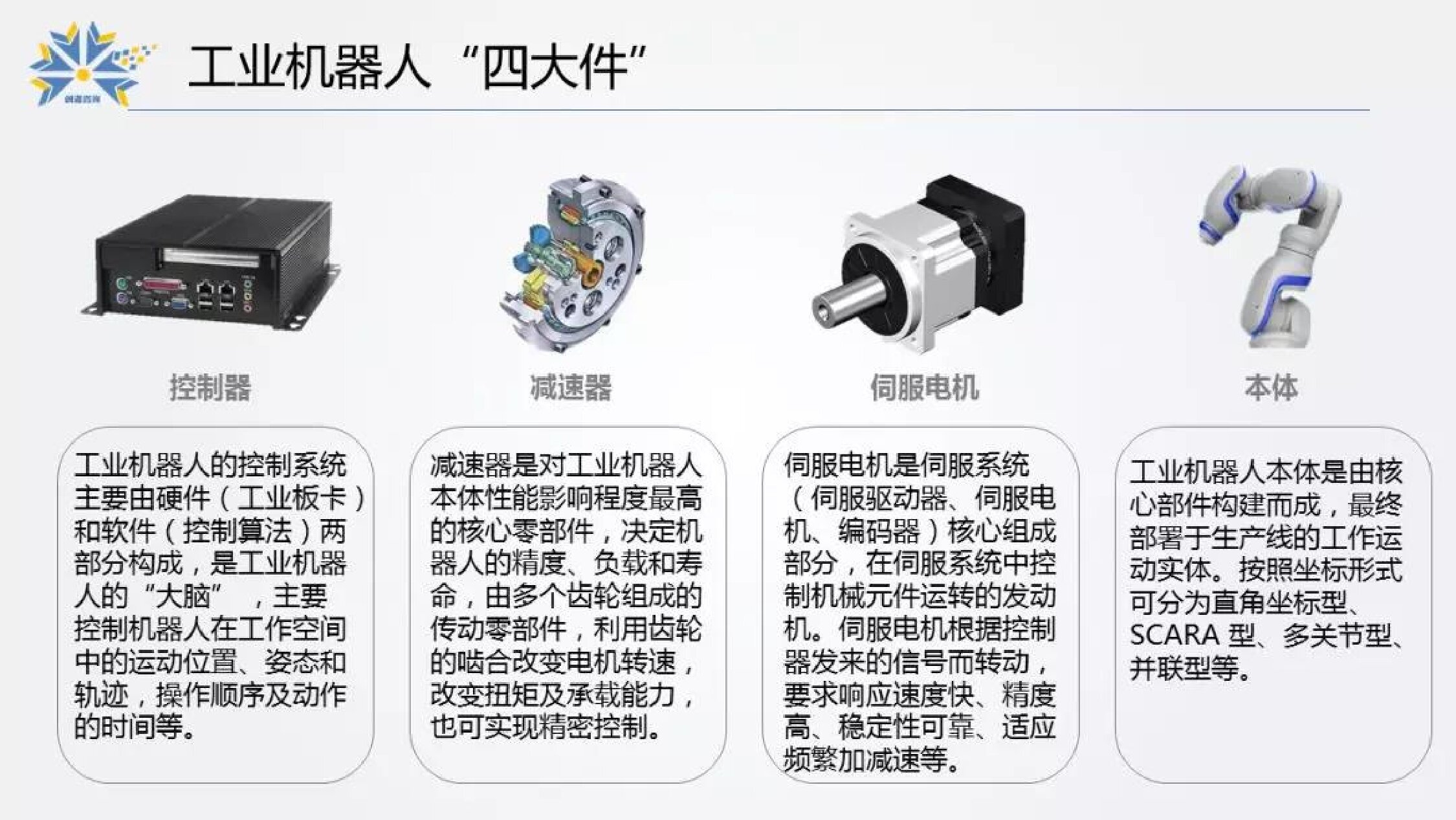 工业机器人在智能机器人组件制造中的应用_工业机器人在智能制造中的应用与作用