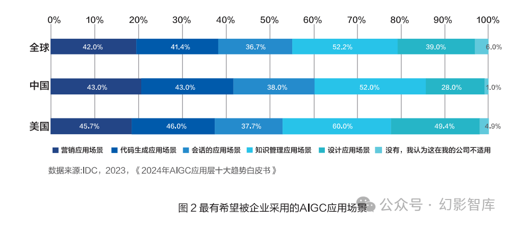人工智能在智能法律知识管理中的应用_人工智能在法律专业的应用