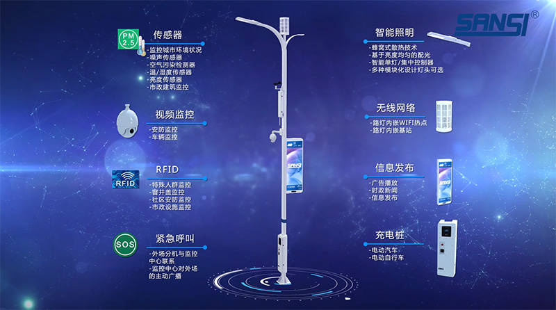 自动化技术在智能城市环境监测系统的市场机遇_自动化在环保领域的影响 自动化技术在智能城市环境监测系统的市场机遇_自动化在环保领域的影响