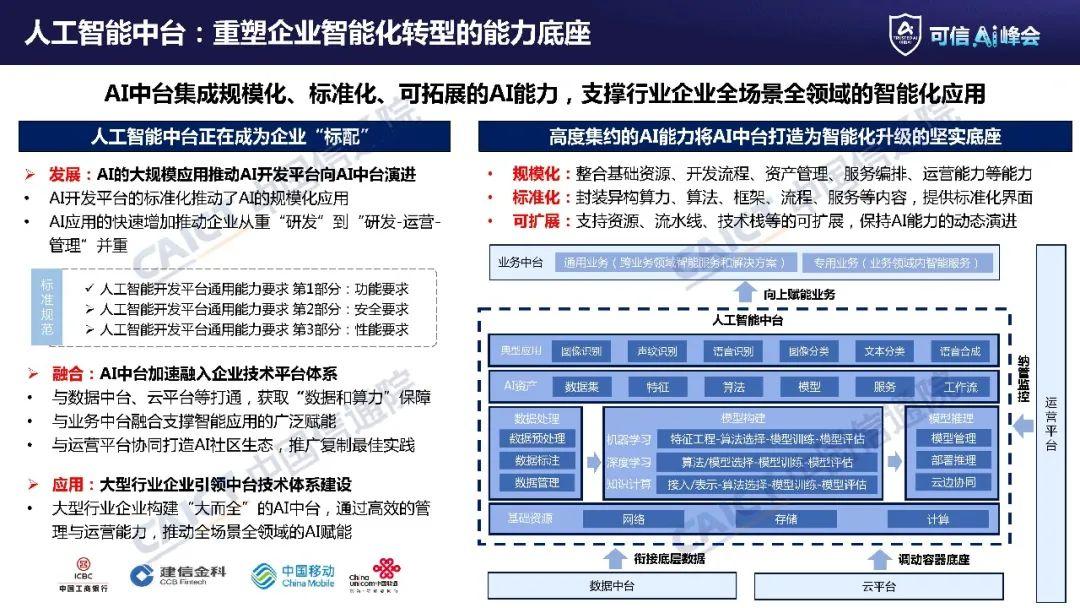 自动化技术在智能城市资源管理中的应用_自动化技术的智能化应用 自动化技术在智能城市资源管理中的应用_自动化技术的智能化应用