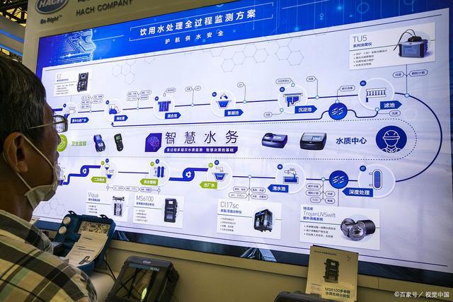 自动化在智能城市水资源管理的创新应用_什么是智能水务管理