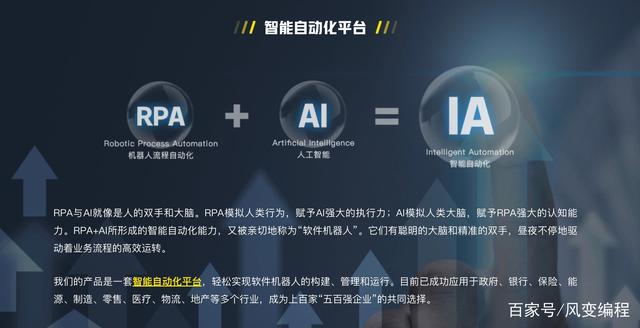 智能自动化在智能教育平台的应用_智能化教学系统研究现状 智能自动化在智能教育平台的应用_智能化教学系统研究现状