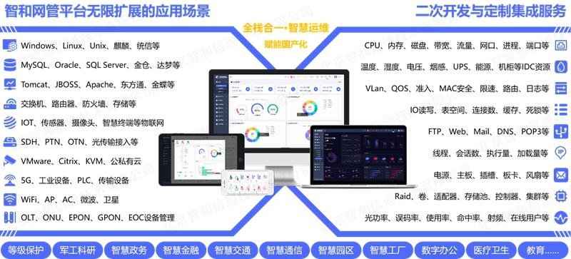 智能自动化在智能教育平台的应用_智能化教学系统研究现状