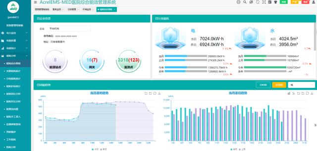 自动化技术在智能建筑能源审计中的应用_自动化技术在建筑领域的应用 自动化技术在智能建筑能源审计中的应用_自动化技术在建筑领域的应用