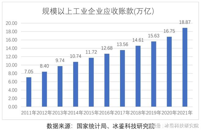人工智能如何重塑供应链管理_人工智能如何重塑供应链管理体系