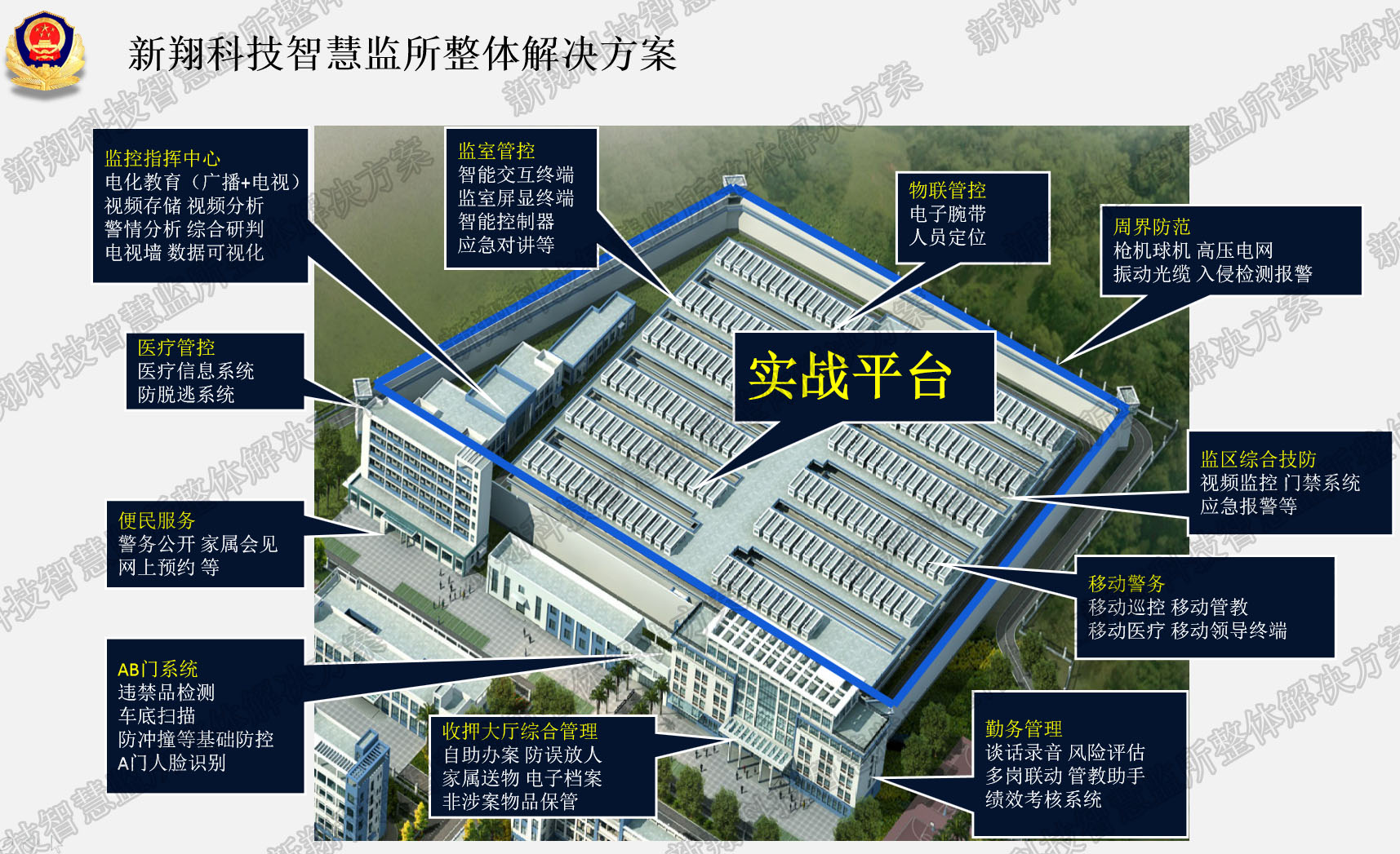 自动化在智能废物处理系统的市场潜力_自动化处理设备