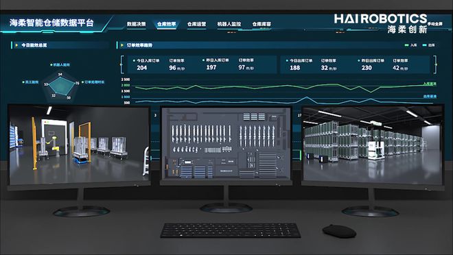 自动化在农业领域的创新与挑战_自动化在农业领域的创新与挑战心得体会