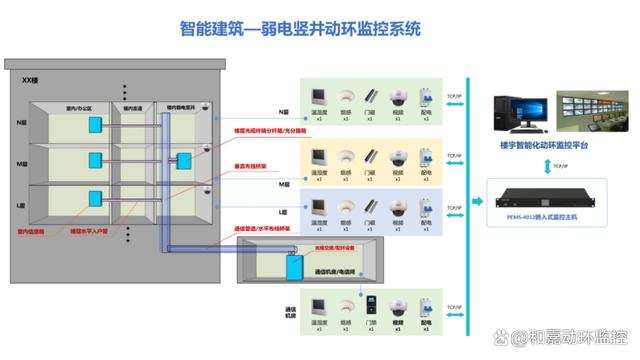 自动化技术在智能建筑自动化窗户系统中的应用_智能建筑设备自动化系统简称 自动化技术在智能建筑自动化窗户系统中的应用_智能建筑设备自动化系统简称