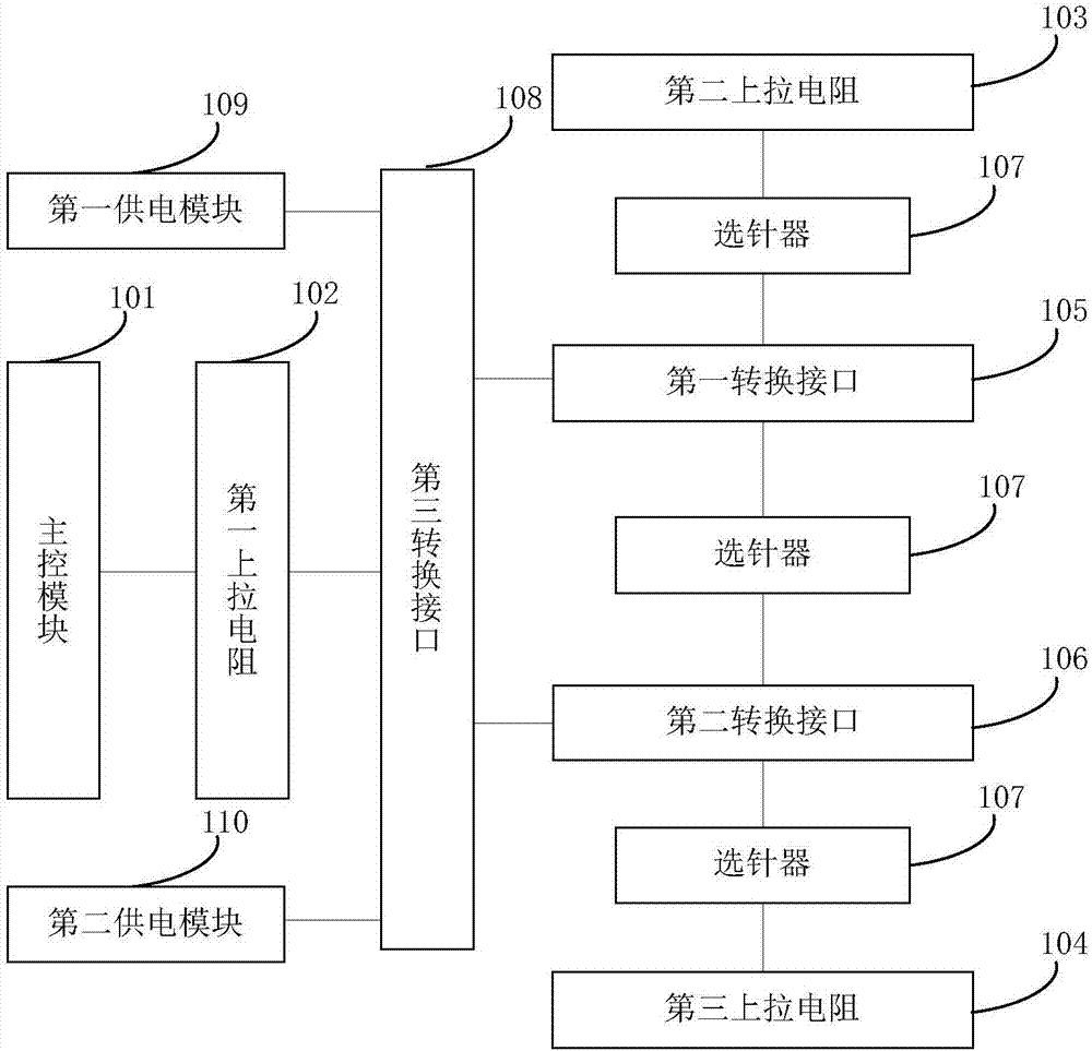 PLC在自动化纺织品裁剪的电路应用_plc在自动化纺织品裁剪的电路应用有哪些