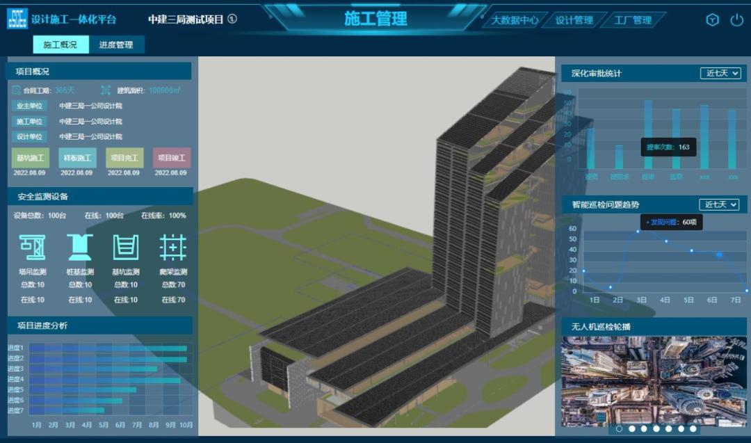 机器人自动化在智能建筑自动化安全监控系统中的应用_机器人智能建造 机器人自动化在智能建筑自动化安全监控系统中的应用_机器人智能建造