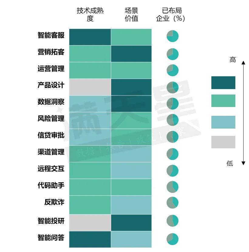 自动化技术在智能环境控制系统中的市场潜力_自动化的社会环境 自动化技术在智能环境控制系统中的市场潜力_自动化的社会环境