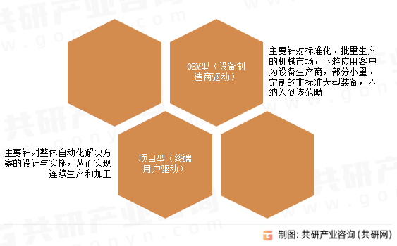 自动化在提升制药质量控制中的应用_药品生产自动化与自动控制