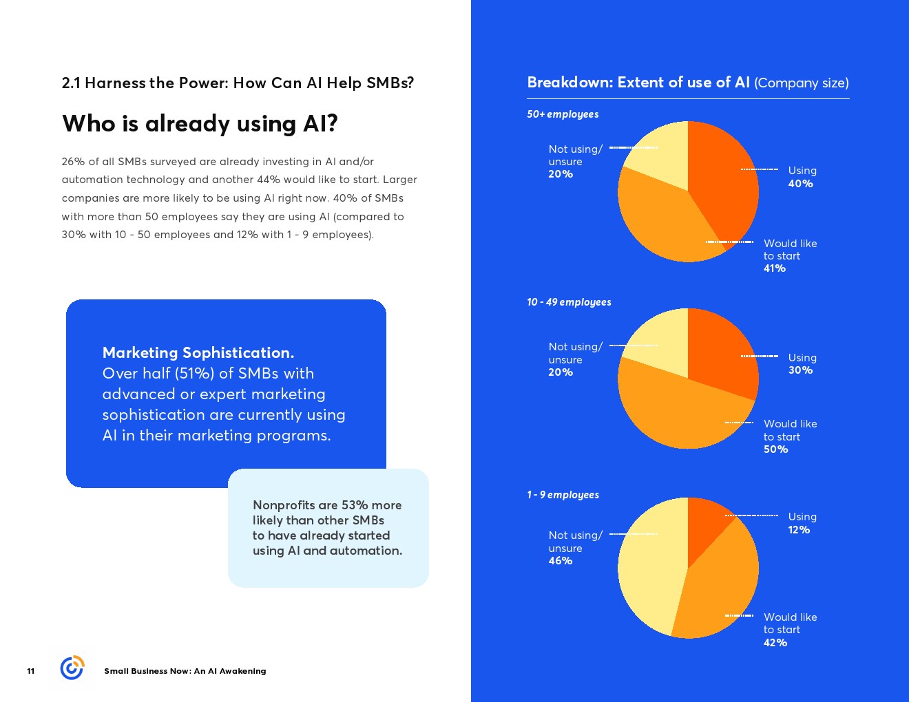 AI在自动化财务报告中的应用_ai财务上指什么 AI在自动化财务报告中的应用_ai财务上指什么