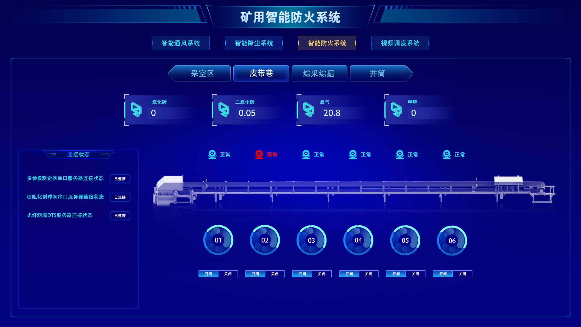 电气自动化在智能环境监测系统中的应用_电气自动化在智能环境监测系统中的应用有哪些